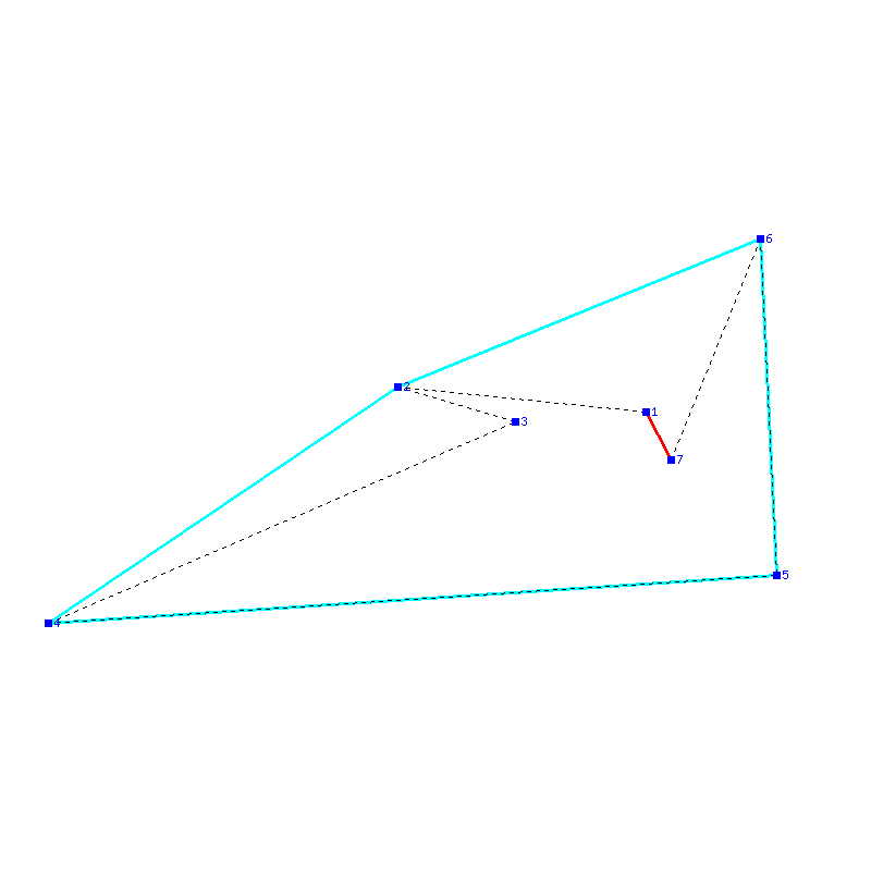 Flugauswertung